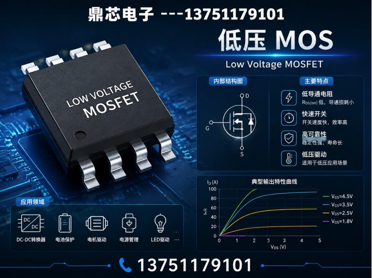 德阳运算放大器展示图